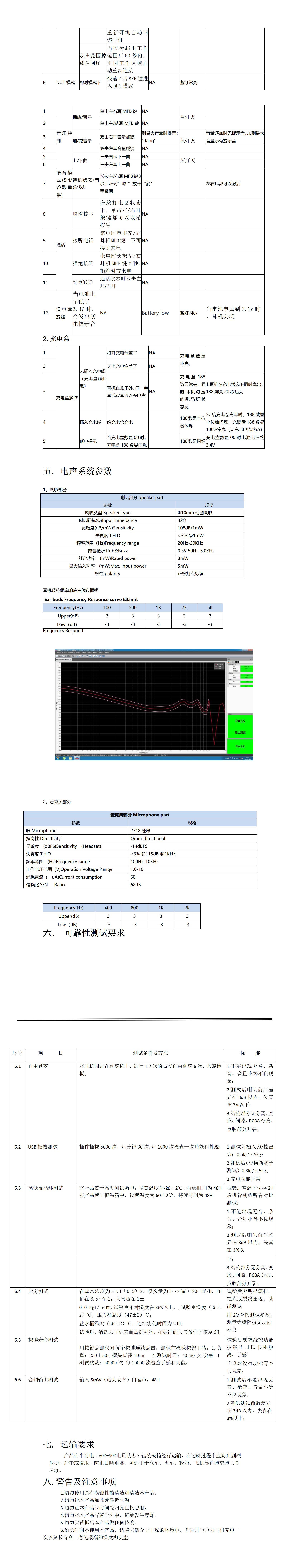 i21产品规格书_01(1).jpg