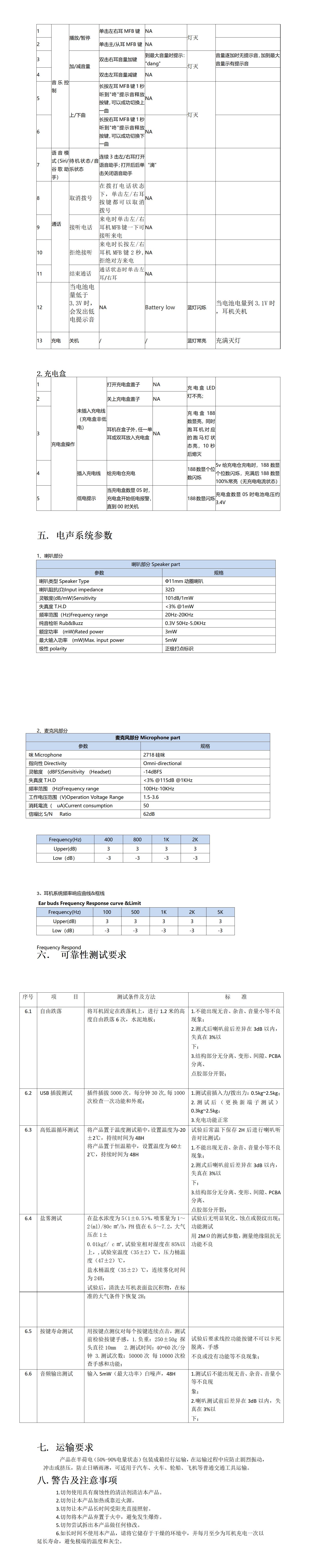 SDR-i27产品规格书(肖肖）_01(1).jpg